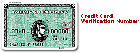 Credit Card Verification Number